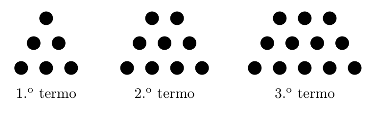 Três primeiros termos: círculos em três linhas