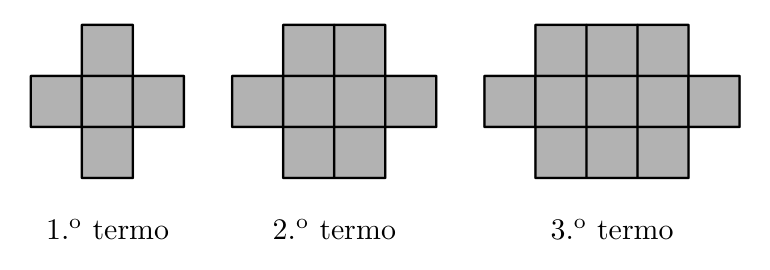 Três primeiros termos: cruzes de quadrados