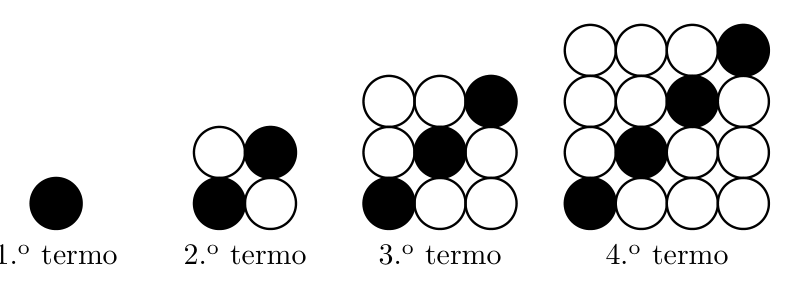 Quatro primeiros termos: bolas brancas e pretas