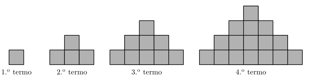 Quatro primeiros termos: pirâmides de quadrados