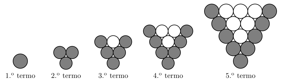 Cinco primeiros termos: triângulos de círculos pretos e brancos