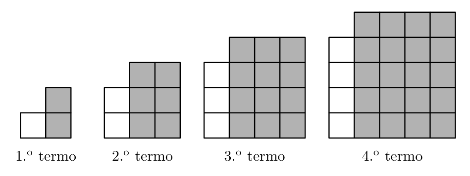 Quatro primeiros termos: azulejos brancos e cinzentos