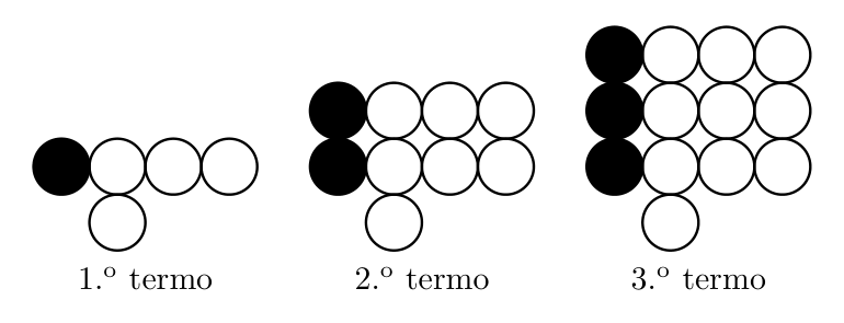 Três primeiros termos: bolas pretas e brancas