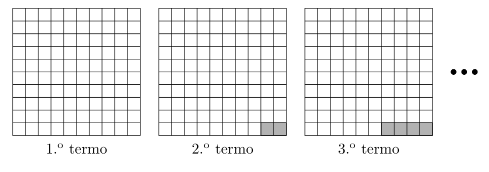 Três primeiros termos: tabuleiros 10×10 com quadrados cinzentos