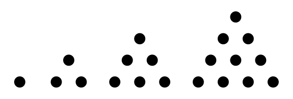Quatro primeiros números triangulares em pontos