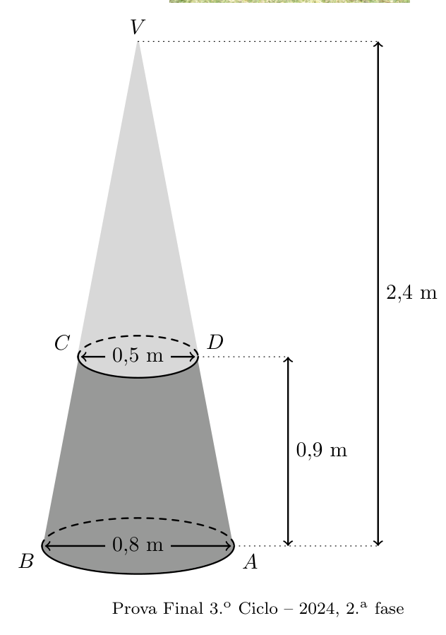 Tronco de cone — compostor