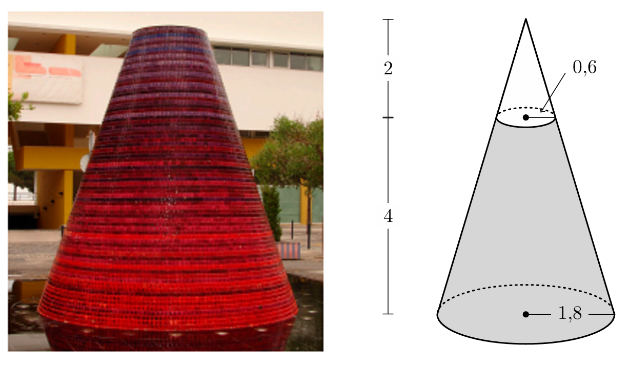 Dois cones — vulcão de água