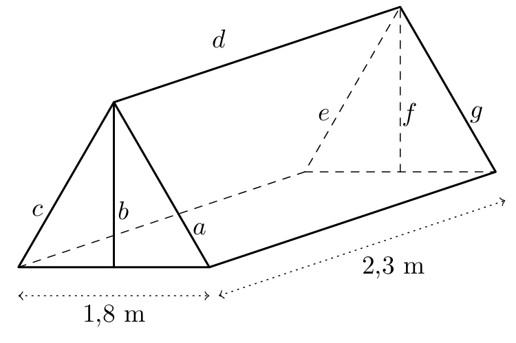 Prisma triangular — tenda