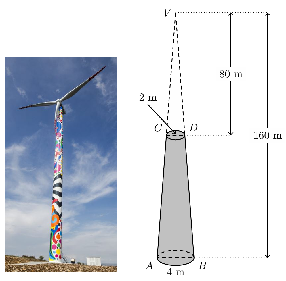 Tronco de cone — torre eólica