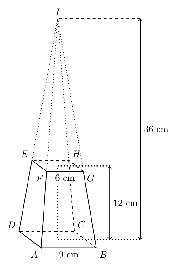 Tronco de pirâmide — garrafa