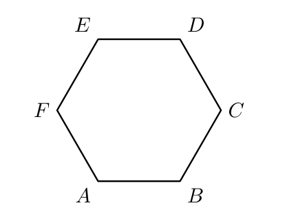 Hexágono regular [ABCDEF]