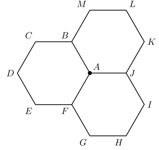 Três hexágonos regulares