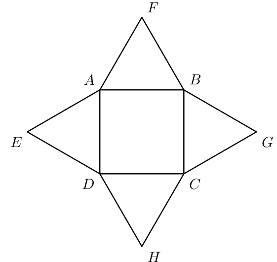 Quadrado [ABCD] e quatro triângulos