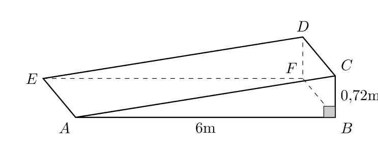 Prisma triangular [ABCDEF] — rampa