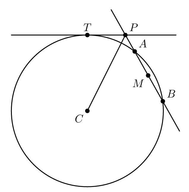 Circunferência de centro C com tangente em T
