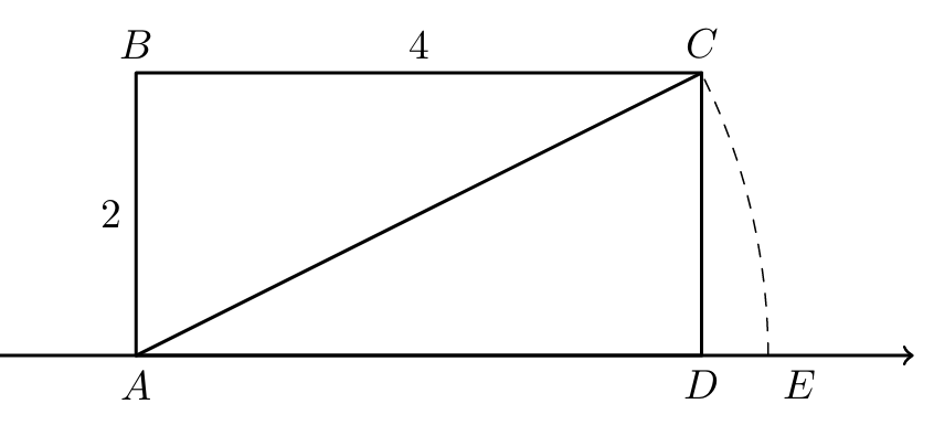 Retângulo [ABCD] sobre a reta real