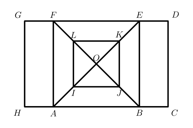 Quadrados [ABEF] e [IJKL] com retângulo [HCDG]