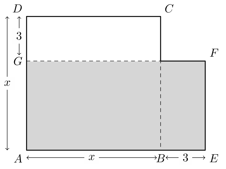 Quadrado [ABCD] e retângulo [AEFG]