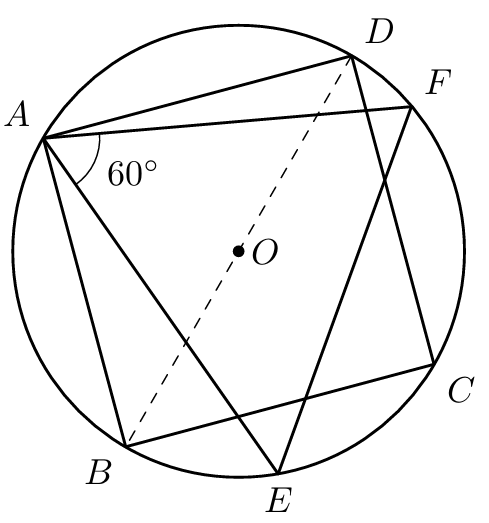 Circunferência de centro O com o triângulo [AEF] e o quadrado [ABCD]