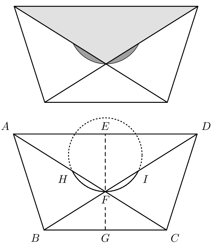 Envelope da Beatriz e modelo geométrico do trapézio [ABCD]