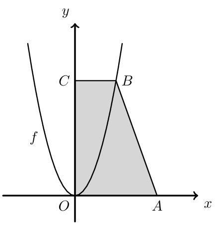 Parábola f(x)=2x² e trapézio retângulo [OABC]