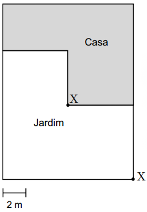 Tipos de bico dos aspersores e planta do jardim com os pontos X