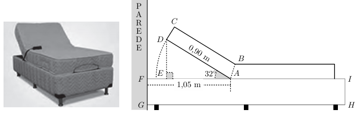 Esquema da cama articulada com o triângulo [ADE] e o ângulo de 32 graus