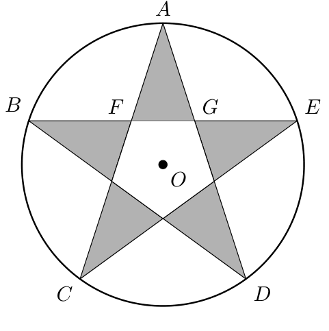 Circunferência de centro O com a estrela e os pontos A, B, C, D, E, F e G