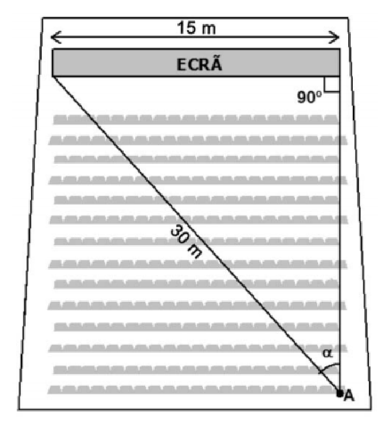 Esquema da sala de cinema com o ecrã de 15 m e a distância de 30 m