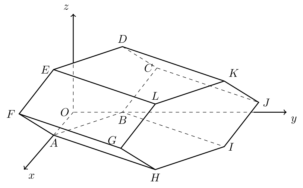 Figura 1 - prisma hexagonal reto
