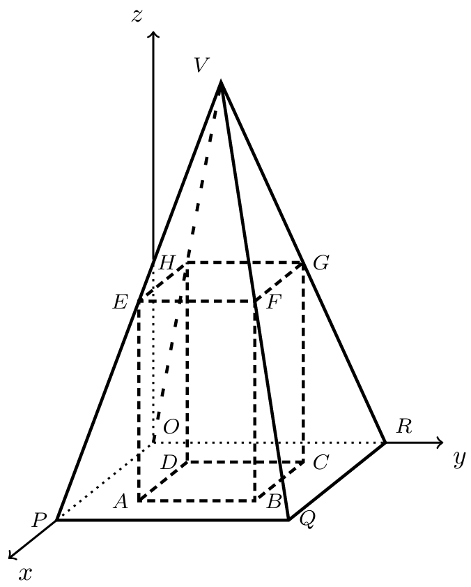 Figura 11 - pirâmide e prisma