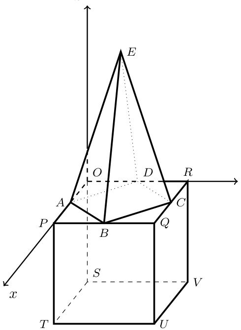 Figura 14 - cubo e pirâmide