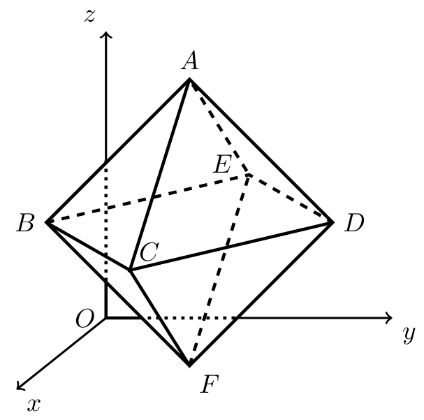 Figura 17 - octaedro