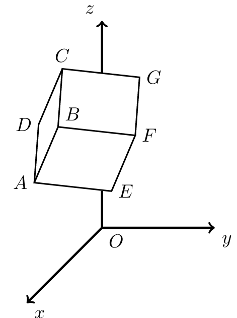 Figura 3 - cubo [ABCDEFGH]