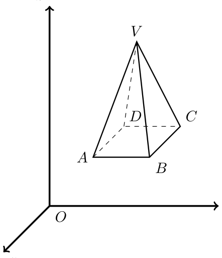 Figura 5 - pirâmide quadrangular regular