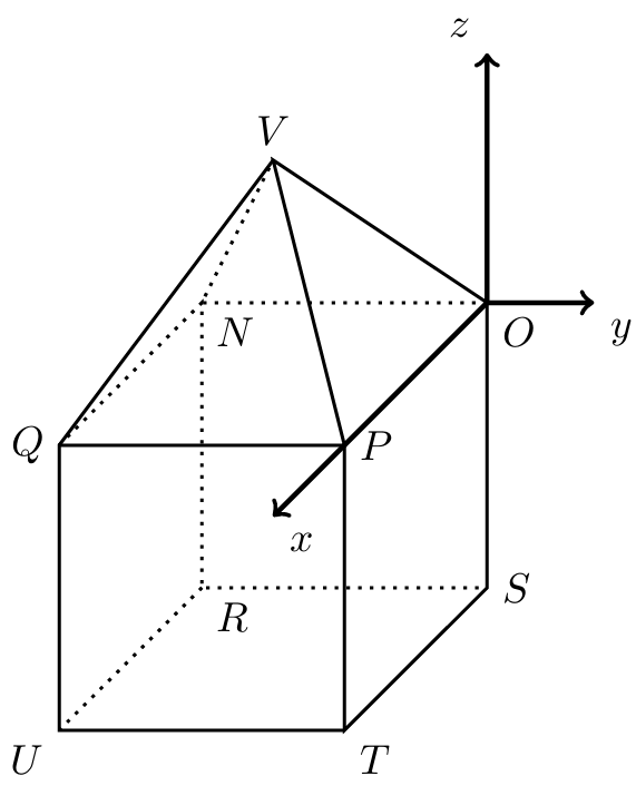 Figura 8 - poliedro (cubo + pirâmide)