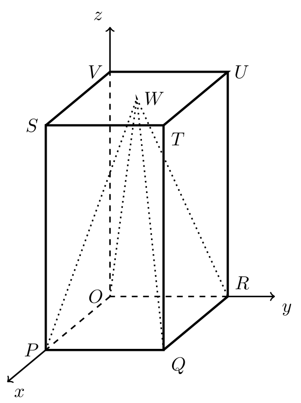 Figura 9 - prisma e pirâmide
