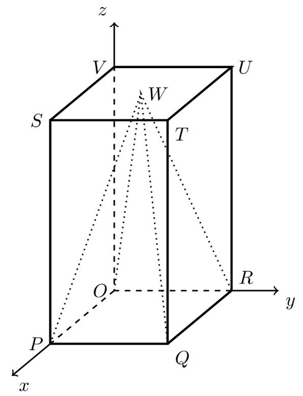 Figura 10 - prisma quadrangular regular com pirâmide de vértice W, num referencial Oxyz