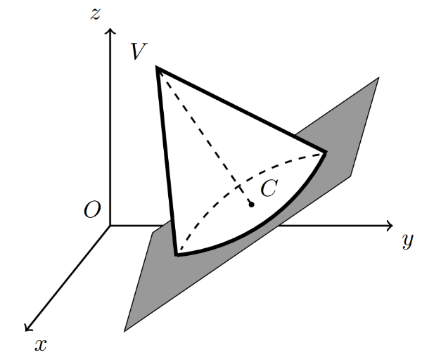 Figura 14 - cone de revolução num referencial Oxyz, com vértice V e centro da base C