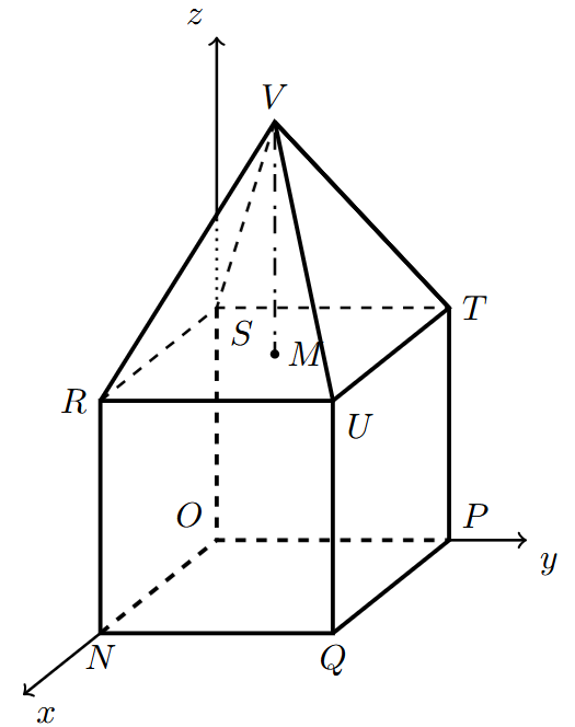 Figura 26 - sólido formado por um cubo e uma pirâmide quadrangular regular, num referencial Oxyz