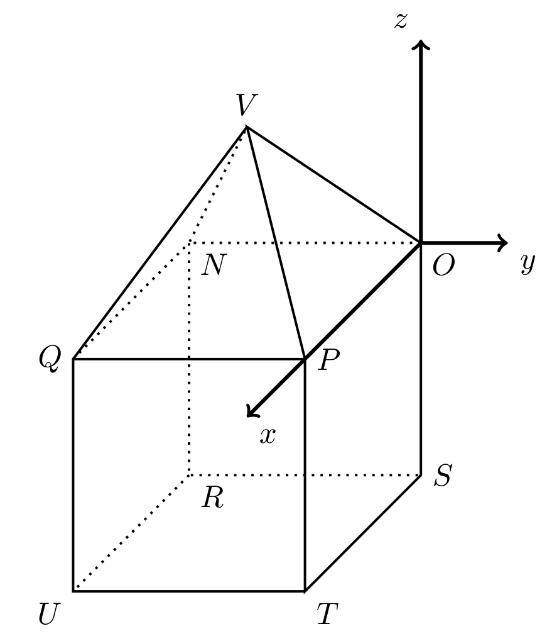 Figura 8 - poliedro [VNOPQURST] decomposto num cubo e numa pirâmide, num referencial Oxyz