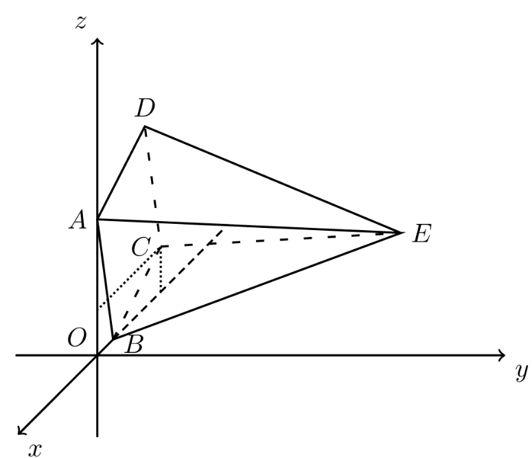 Figura 1 - pirâmide regular de base quadrada [ABCD] e vértice E