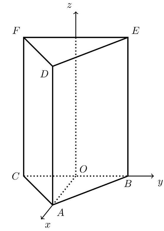 Figura 11 - prisma triangular [ABCDEF] num referencial Oxyz