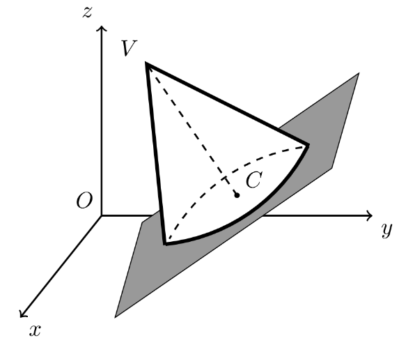 Figura 12 - cone de revolução num referencial Oxyz, com vértice V e centro da base C