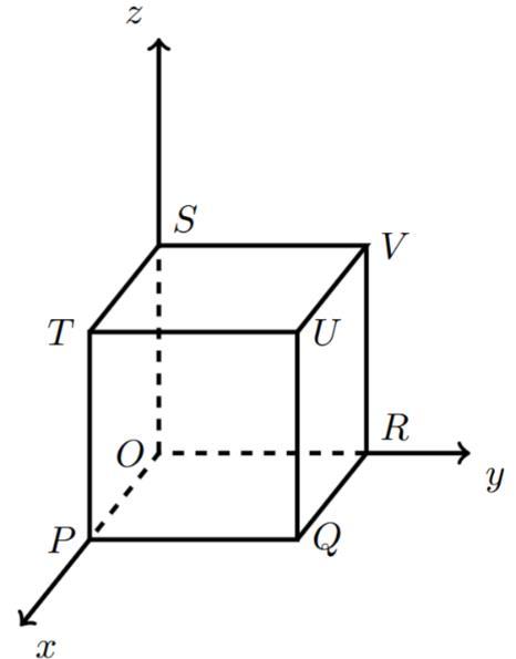 Figura 16 - cubo [OPQRSTUV] num referencial Oxyz