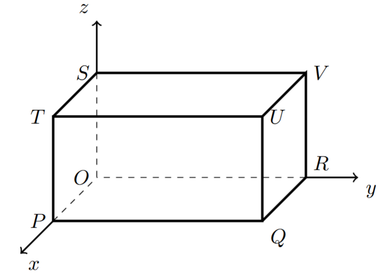 Figura 20 - paralelepípedo retângulo [OPQRSTUV] num referencial Oxyz