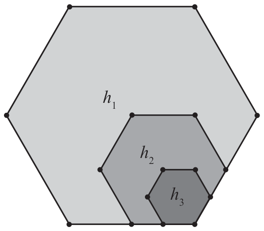 Três hexágonos regulares h1, h2 e h3, cada um com um quarto da área do anterior