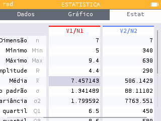 Média das distâncias na calculadora