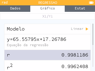 Coeficiente de correlação e regressão linear na calculadora