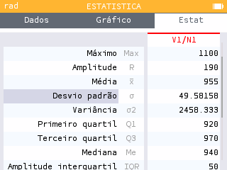 Estatísticas dos vencimentos da área comercial na calculadora